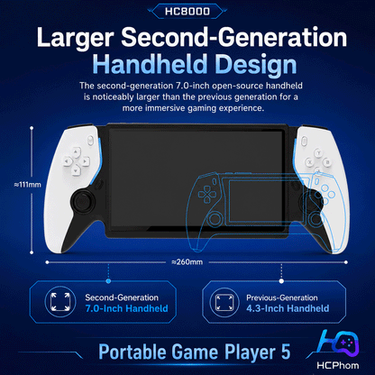 HC8000 7-Inch Handheld Game Console