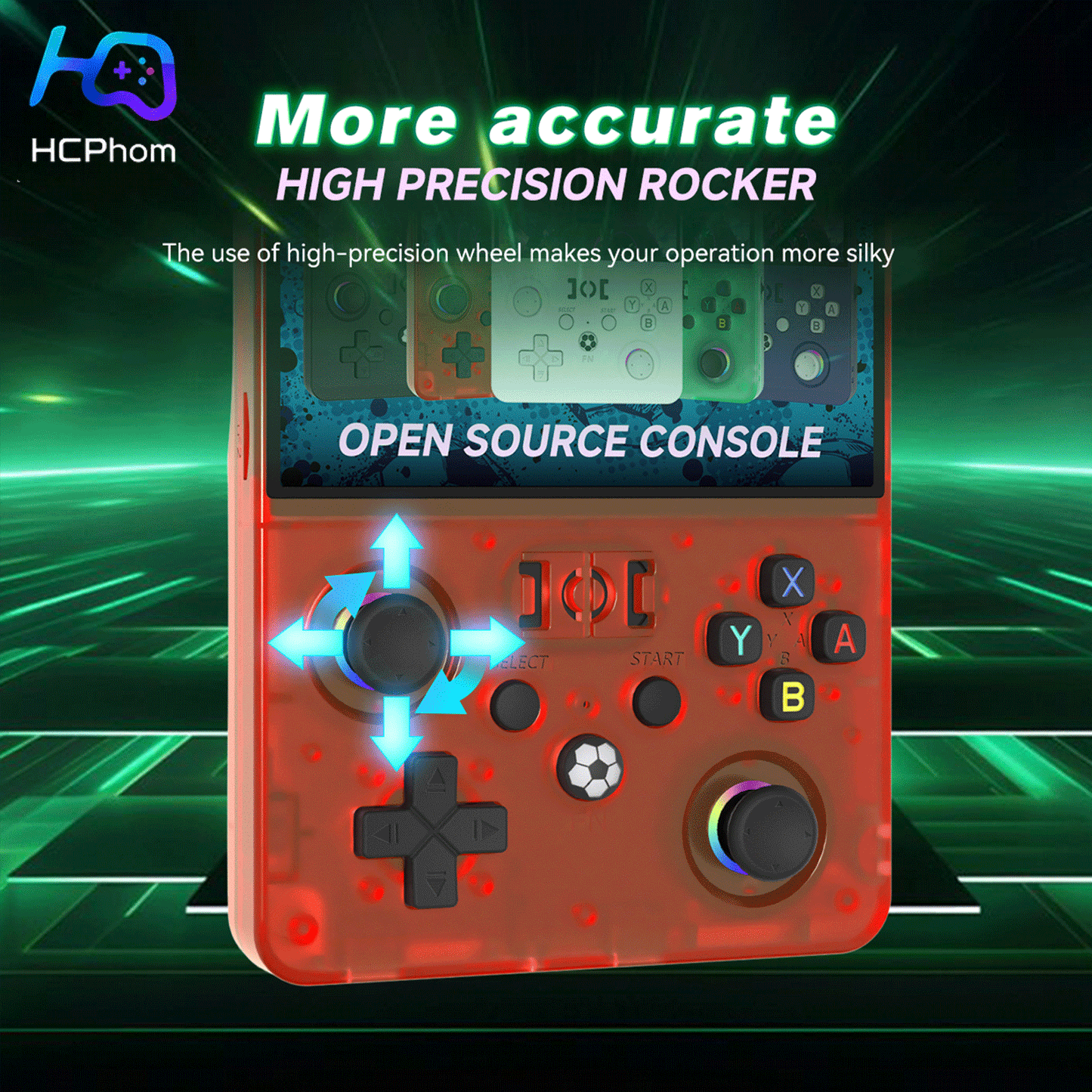 R36MAX2 Open Source Handheld Game Console